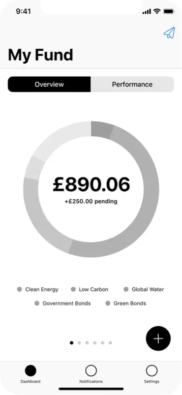 User Experience - tickr Dashboard Fund Overview