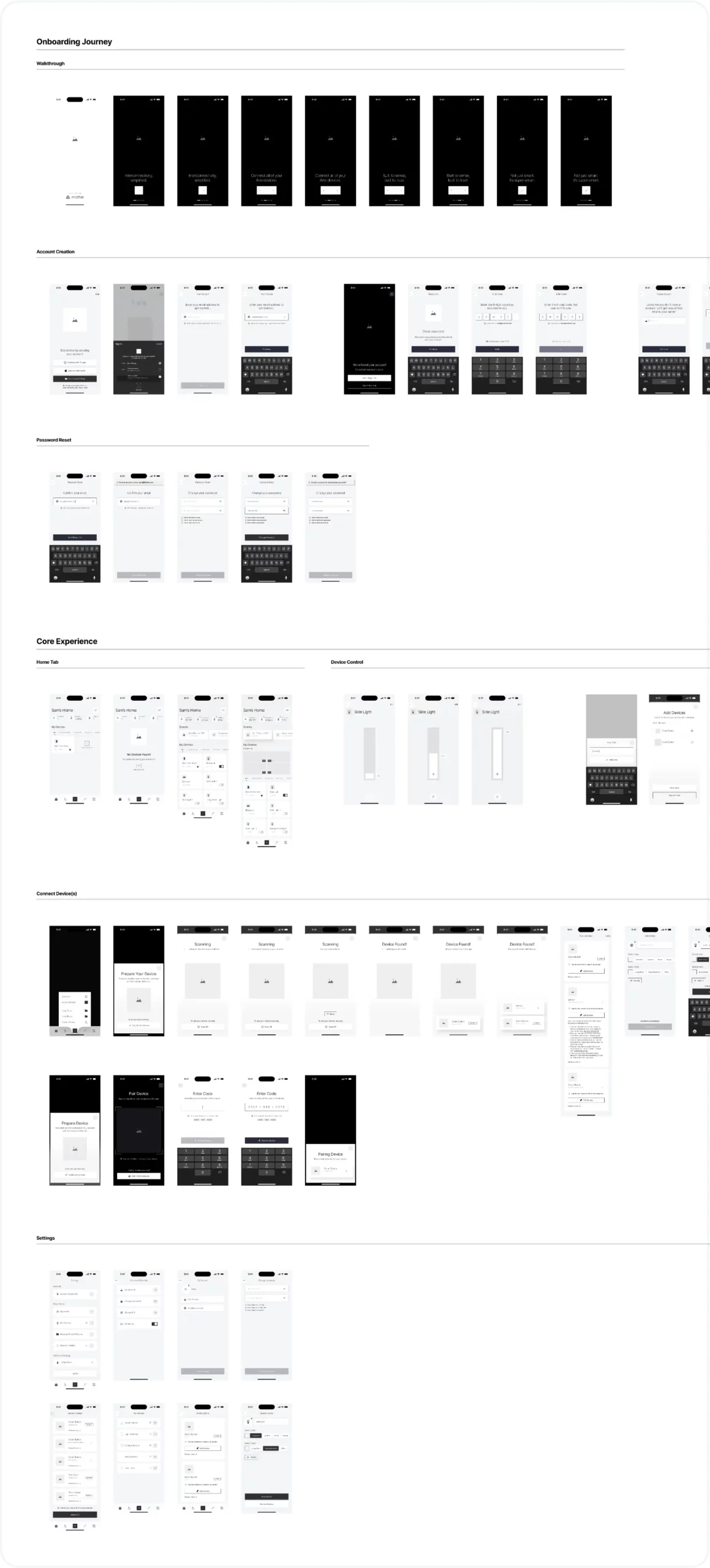 Arre-Wireframes-2-2x-compress