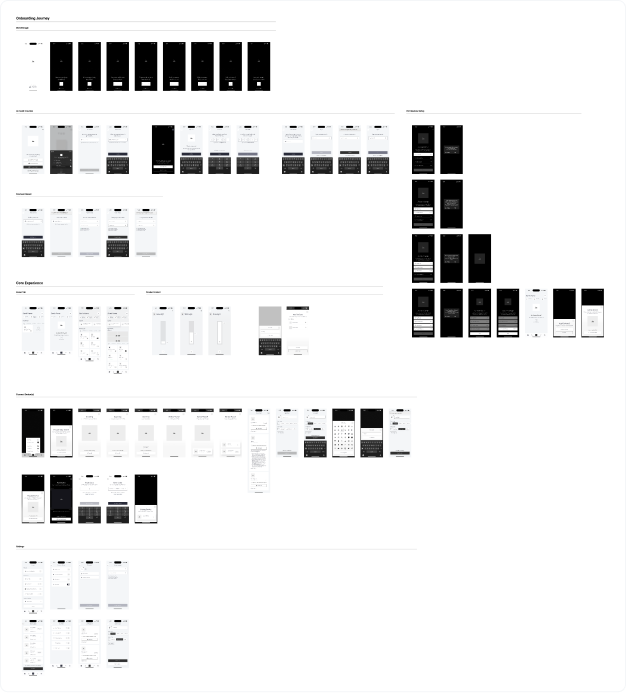 Arre-Wireframes-2x